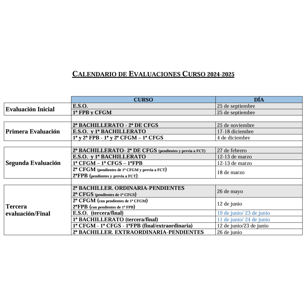 Tabla

Descripción generada automáticamente